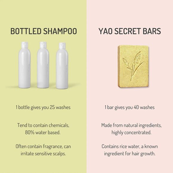 Yao Secret Shampoo Bar - Picture 3 of 5
